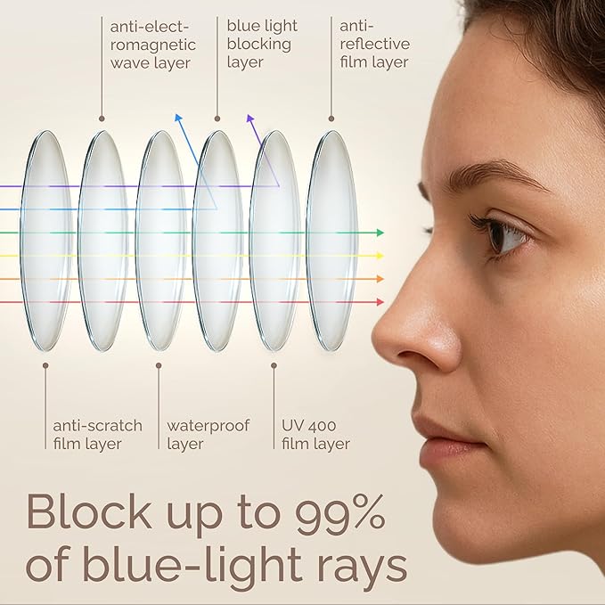 Stylish Visionary Glasses